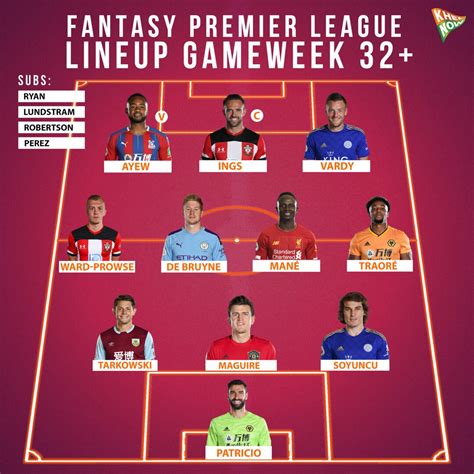 Fantasy Premier League Best Xi For Gameweek 32
