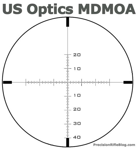 Us Optics Mdmoa Gap Moa Scope Reticle