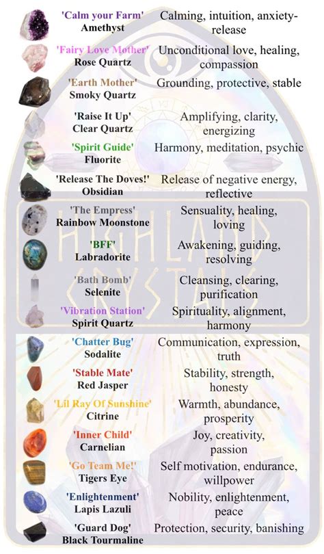Crystals And Healing Properties