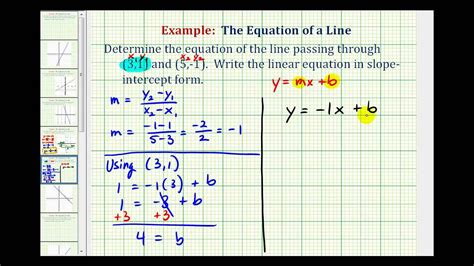 Slope Intercept Form For A Line Passing Through Two Points How To Have