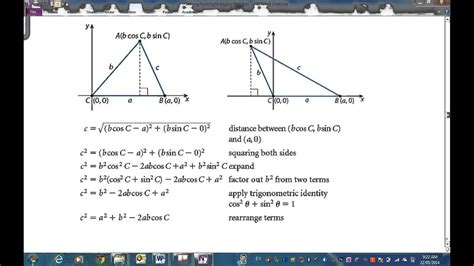 Non Right Angled Triangle Trigonometry Youtube