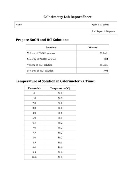 Online Calorimetry Labs Calorimetry Lab Report Sheet Name Quiz Is