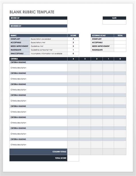 Excel hiring rubric template : Excel Hiring Rubric Template / Free 9 Interview Score ...