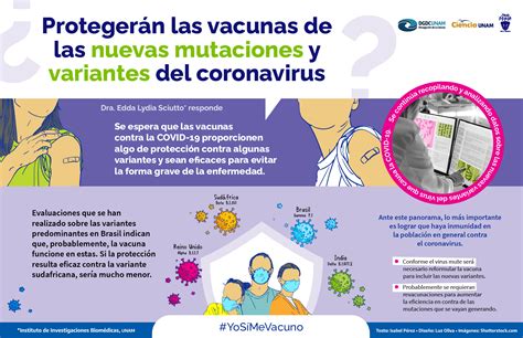 Vacunas Y Nuevas Variantes Del Coronavirus Ciencia Unam