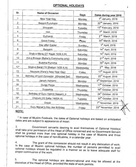 List Of Optional Holidays In Pakistan Pakistan Hotline