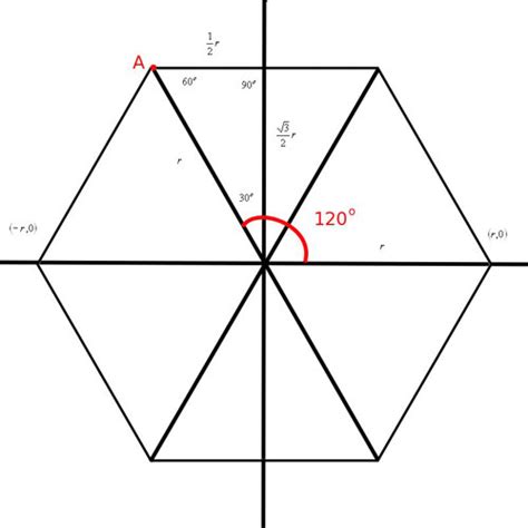A Regular Hexagon Math Central
