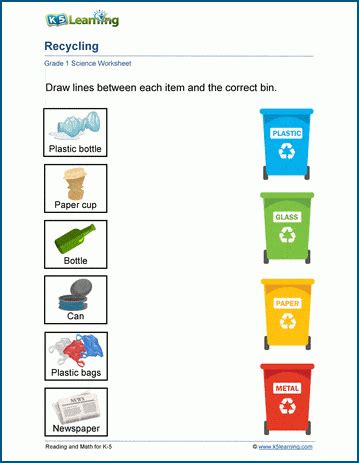 sort  recycle worksheet  learning