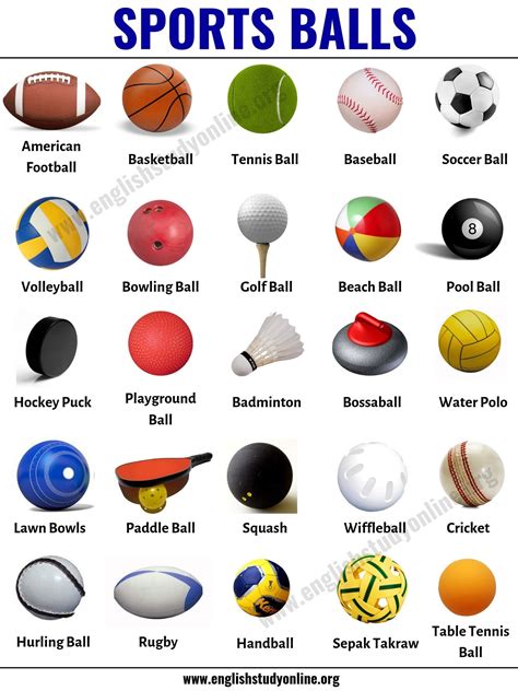 35 Sports Balls Around The World With Pictures English Study Online