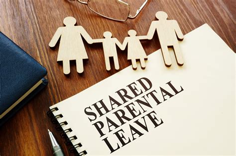 A Guide To Maternity Leave Shared Leave And Paternity Leave Pt 2