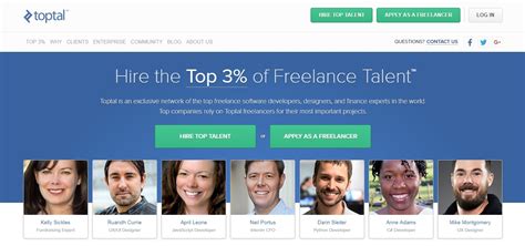 The Top 5 Pre Vetting Freelance Marketplaces For Better Work Results
