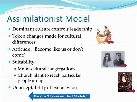 Ppt Church Models For Ministry Across Cultures Powerpoint