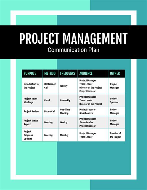 Project Plan Templates Examples To Align Your Team Avasta