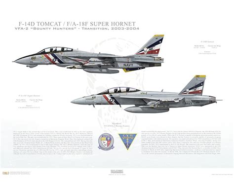 Aircraft Profile Print Of Vf 31 To Vfa 31 Tomcatters Transition 2006