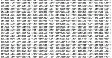 Here Are The First 1 Billion Digits Of Pi Nymag