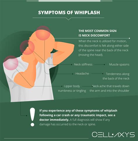 Treating Whiplash How To Treat A Hyperextended Neck Cellaxys