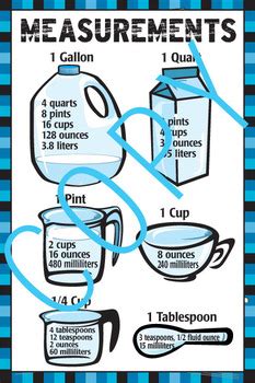 The us quart is equivalent to 0.946 liters. Measurement Poster (MATH) Gallon, Quart, Pint, Cup and ...