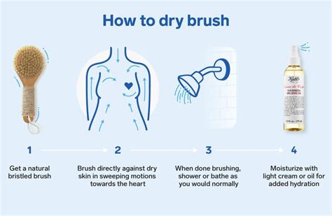 Everything You Need To Know About How To Dry Brush Properly Dry Body