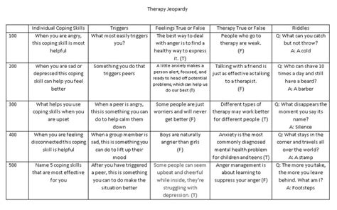 Therapy Jeopardy Coping Skills Triggers Truefalse About Feelings