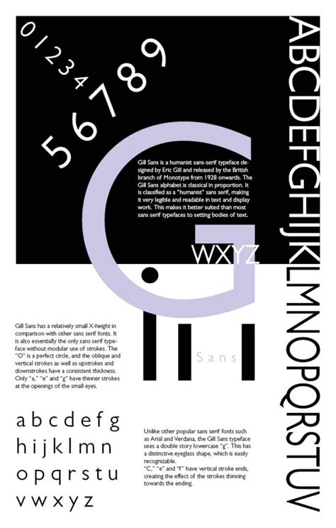 Typographic Poster Final Typography And Layout