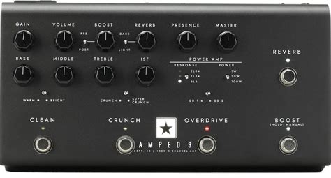 Blackstar Amped 3 Review Firsthand Account Guitar Chalk
