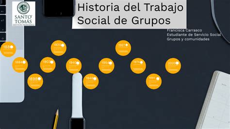 Historia Del Trabajo Social En Grupos By Francisca Carrasco On Prezi