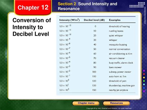 App1 Chapter 146 Notes These Notes Come From My Regular Physics