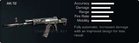 Call Of Duty Ghosts Weapons List Assault Rifles