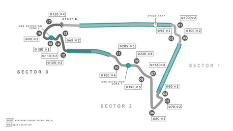 Mercedes Amg F1 2022 Mexico City Gp Track Map Rformula1