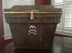 Diy Delight Craigslist Raleigh S Treasure Chest For Home Improvement Projects