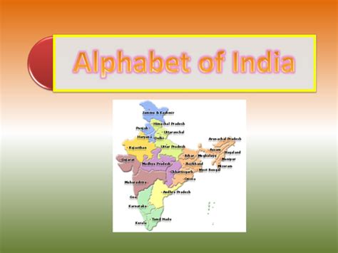 Alphabet Of India Teaching Resources