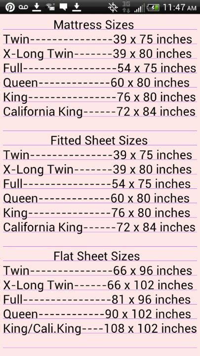 Bed Sheet Sizes Chart In Inches