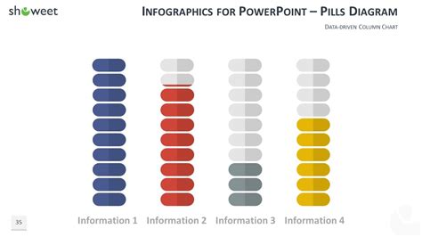Charts And Infographics Powerpoint Templates Showeet