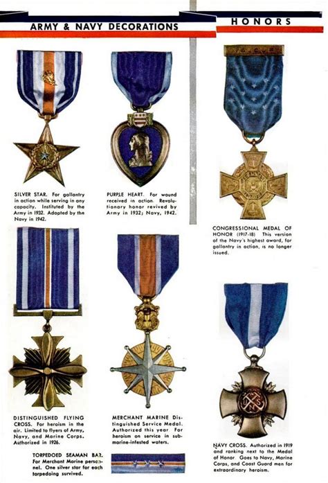Army Awards And Decorations Thebibledesign