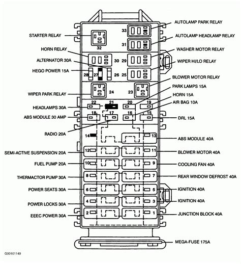 Toyota starter relay wiring diagram starter relay switch diagram dodge electronic ignition wiring diagram starter solenoid wiring diagram mopar ballast mopar trailer wiring diagram toyskids co. Mopar Electronic Ignition Wiring Diagram | Wiring Diagram