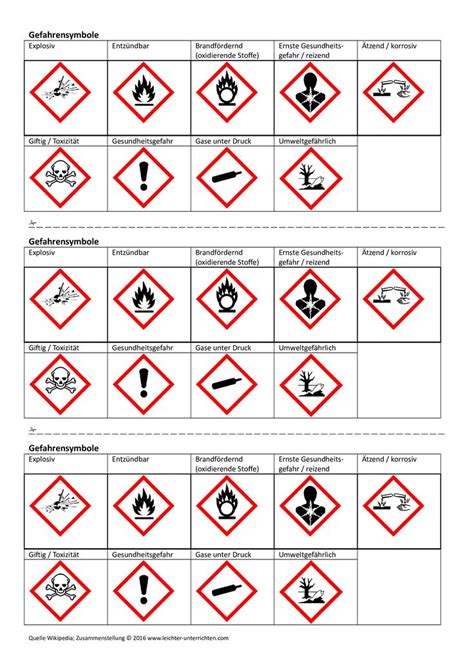 Kopiervorlage GHS Symbole Unterrichtsmaterial Im Fach Chemie Chemie