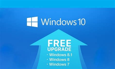 How To Decide Should You Upgrade To Windows 10