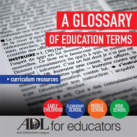 This Article Pdf Incorporates A Glossary Of Education Terms And