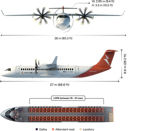 Maeve Aerospace Presenta Il Progetto M80 Wetravelbiz