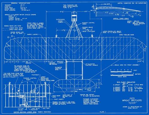 1903 Wright Flyer Blueprints Free Download