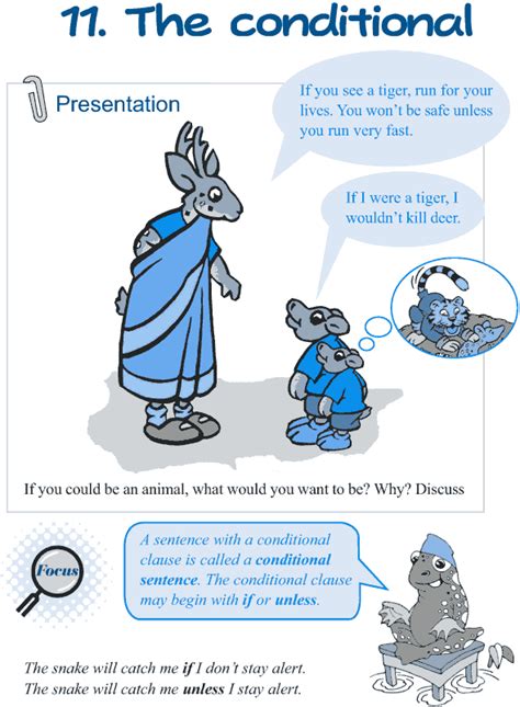 Hover your mouse over any skill name to preview. Grade 5 Grammar Lesson 11 The conditional | Grammar lessons, English teaching materials, English ...