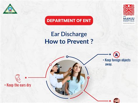 Best ent hospitals in Kukatpally | Hyderabad | KPHB – Sree Manju by