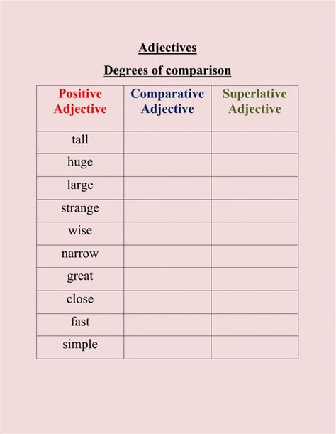Worksheet On Degrees Of Adjectives Free Printable Adjectives Worksheets