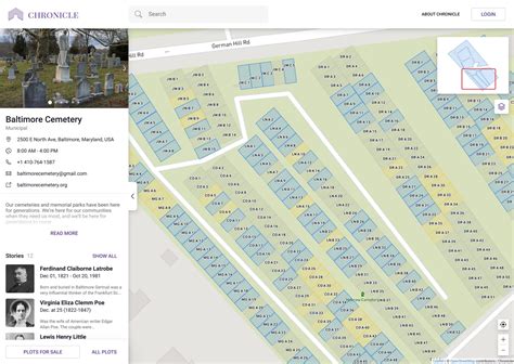 Cemetery Plot Map And Database Records Software Chronicle