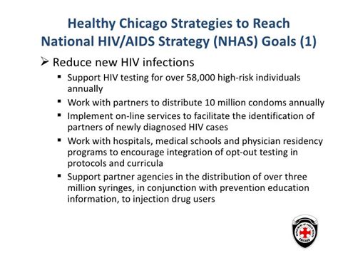 Healthy Chicago And The National Hivaids Strategy