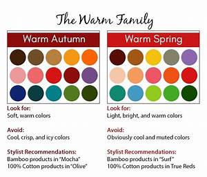 Finding Your Color Season