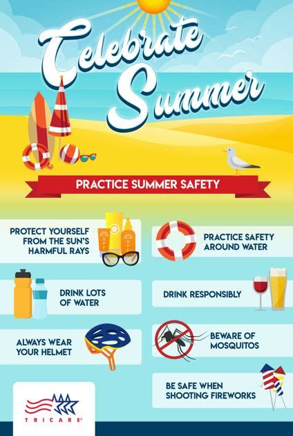 101 Critical Days Of Summer Celebrate Summer Safely Features