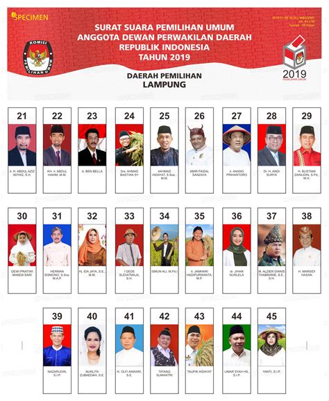 Contoh Surat Suara Pemilihan Ketua Rt - Kumpulan Surat Penting