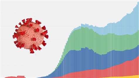 Los Casos Confirmados De Coronavirus Aumentan Más Rápido Que Nunca Cnn