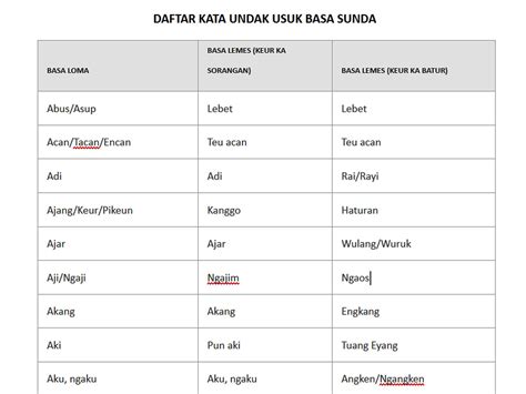 meki sunda