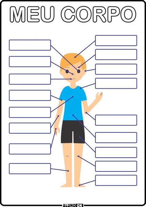 Partes do meu corpo plano de aula Menino loiro Planos de aula Projeto educação infantil